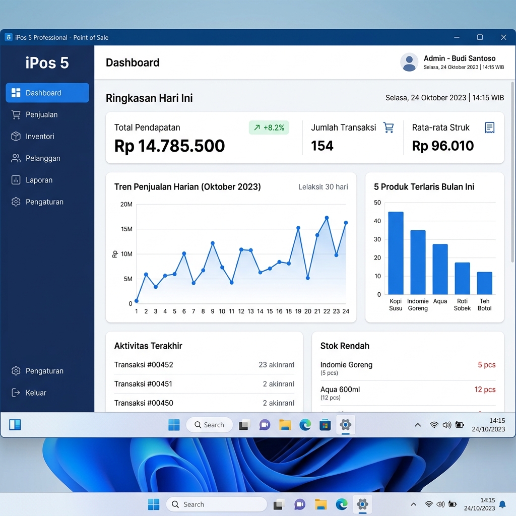 Dashboard Ketoko